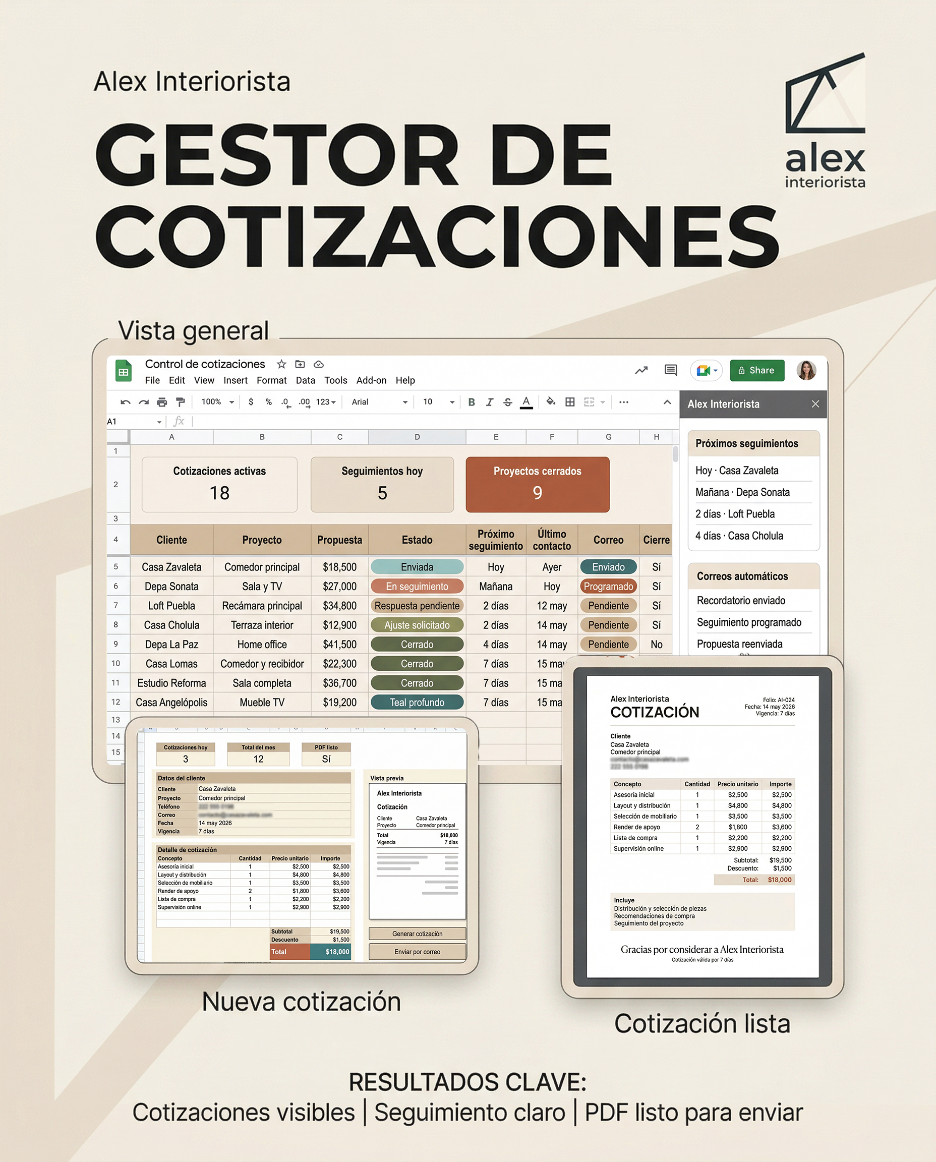 Caso de gestor de cotizaciones con seguimiento por correo para interiorismo