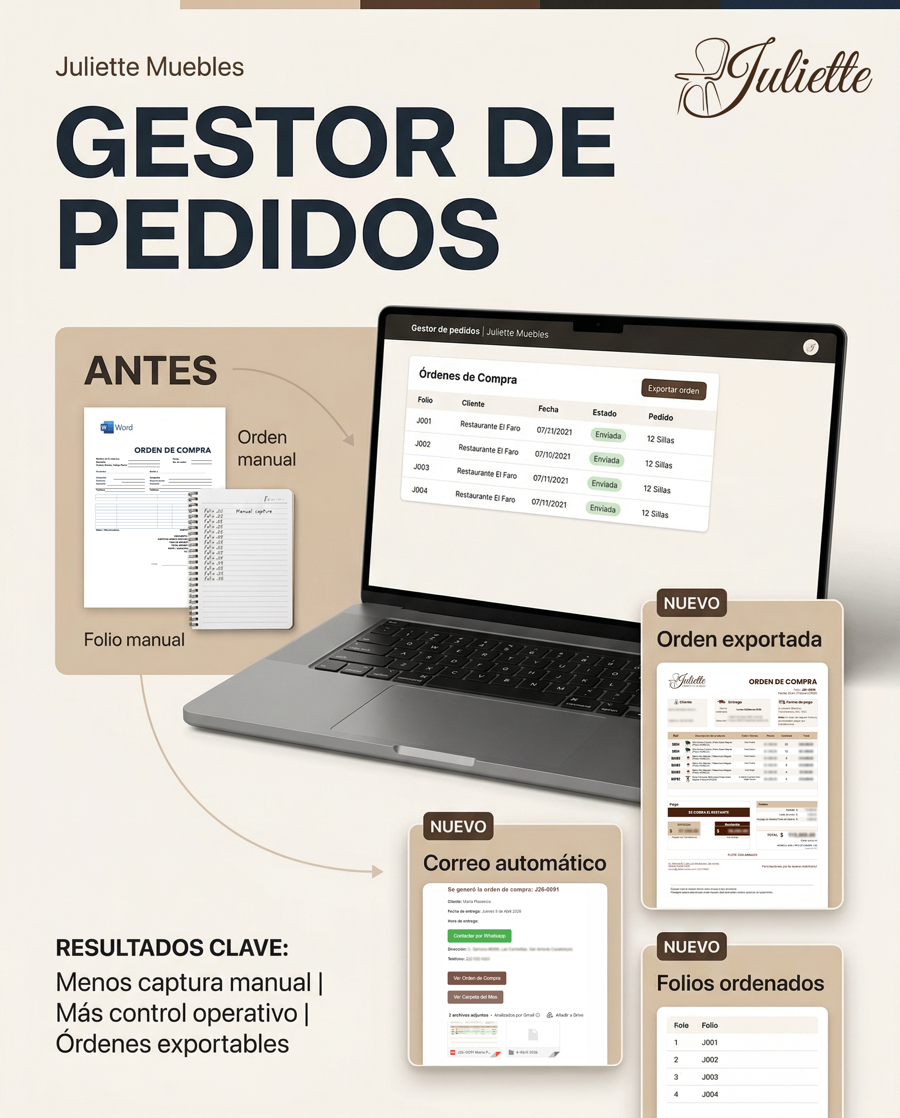 Caso de gestor de pedidos para fábrica de muebles con folios, órdenes y reportes