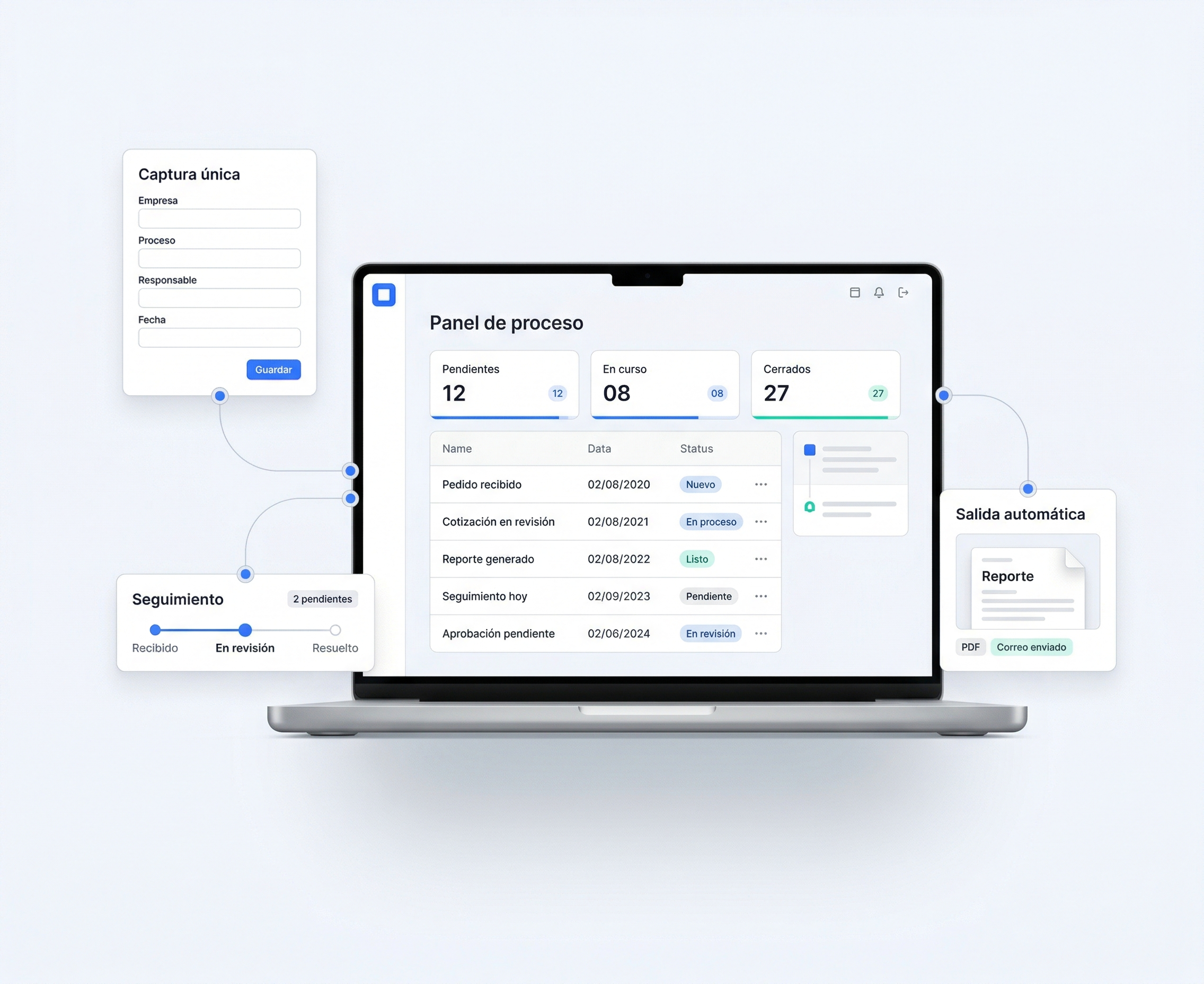 Ilustración de flujo operativo claro con captura, estados, seguimiento y control